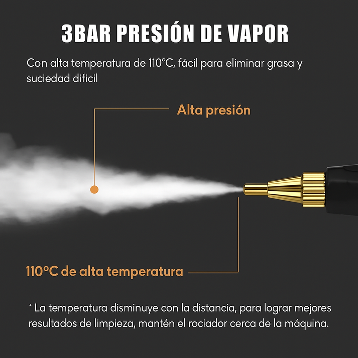 CleanseProx® Limpieza profunda a vapor A Presión